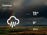 El tiempo en Cuenca: previsión para hoy lunes 25 de enero de 2021
