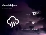 El tiempo en Guadalajara: previsión para hoy lunes 25 de enero de 2021