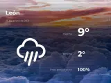 El tiempo en León: previsión para hoy lunes 25 de enero de 2021