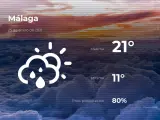 El tiempo en Málaga: previsión para hoy lunes 25 de enero de 2021