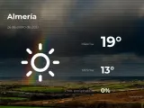 El tiempo en Almería: previsión para hoy martes 26 de enero de 2021