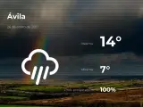 El tiempo en Ávila: previsión para hoy martes 26 de enero de 2021