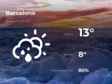 El tiempo en Barcelona: previsión para hoy martes 26 de enero de 2021