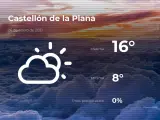 El tiempo en Castellón: previsión para hoy martes 26 de enero de 2021
