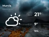 El tiempo en Murcia: previsión para hoy martes 26 de enero de 2021