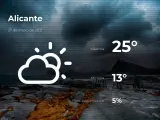 El tiempo en Alicante: previsión para hoy miércoles 27 de enero de 2021