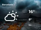El tiempo en Barcelona: previsión para hoy miércoles 27 de enero de 2021