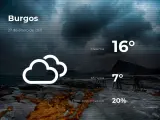 El tiempo en Burgos: previsión para hoy miércoles 27 de enero de 2021