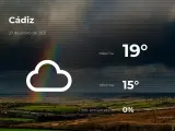 El tiempo en Cádiz: previsión para hoy miércoles 27 de enero de 2021