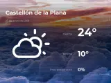 El tiempo en Castellón: previsión para hoy miércoles 27 de enero de 2021