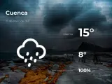 El tiempo en Cuenca: previsión para hoy miércoles 27 de enero de 2021