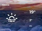 El tiempo en Girona: previsión para hoy miércoles 27 de enero de 2021