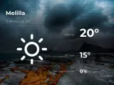 El tiempo en Melilla: previsión para hoy miércoles 27 de enero de 2021