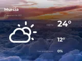 El tiempo en Murcia: previsión para hoy miércoles 27 de enero de 2021