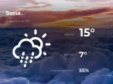 El tiempo en Soria: previsión para hoy miércoles 27 de enero de 2021