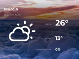 El tiempo en Murcia: previsión para hoy jueves 28 de enero de 2021