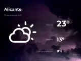 El tiempo en Alicante: previsión para hoy sábado 30 de enero de 2021