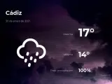 El tiempo en Cádiz: previsión para hoy sábado 30 de enero de 2021