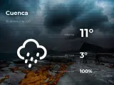 El tiempo en Cuenca: previsión para hoy sábado 30 de enero de 2021