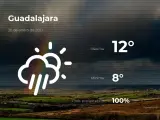 El tiempo en Guadalajara: previsión para hoy sábado 30 de enero de 2021