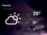 El tiempo en Murcia: previsión para hoy sábado 30 de enero de 2021
