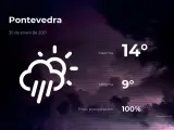 El tiempo en Pontevedra: previsión para hoy sábado 30 de enero de 2021