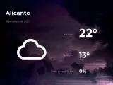 El tiempo en Alicante: previsión para hoy domingo 31 de enero de 2021