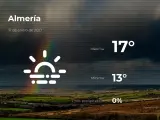 El tiempo en Almería: previsión para hoy domingo 31 de enero de 2021