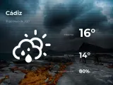 El tiempo en Cádiz: previsión para hoy domingo 31 de enero de 2021