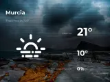 El tiempo en Murcia: previsión para hoy domingo 31 de enero de 2021