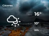 El tiempo en Cáceres: previsión para hoy lunes 1 de febrero de 2021