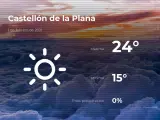 El tiempo en Castellón: previsión para hoy lunes 1 de febrero de 2021