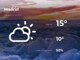 El tiempo en Madrid: previsión para hoy lunes 1 de febrero de 2021