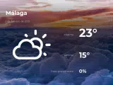 El tiempo en Málaga: previsión para hoy lunes 1 de febrero de 2021