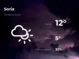 El tiempo en Soria: previsión para hoy lunes 1 de febrero de 2021
