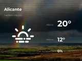 El tiempo en Alicante: previsión para hoy miércoles 3 de febrero de 2021