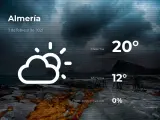 El tiempo en Almería: previsión para hoy miércoles 3 de febrero de 2021