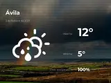 El tiempo en Ávila: previsión para hoy miércoles 3 de febrero de 2021