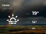 El tiempo en Ceuta: previsión para hoy miércoles 3 de febrero de 2021