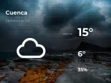 El tiempo en Cuenca: previsión para hoy miércoles 3 de febrero de 2021