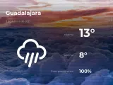 El tiempo en Guadalajara: previsión para hoy miércoles 3 de febrero de 2021
