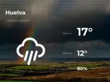 El tiempo en Huelva: previsión para hoy miércoles 3 de febrero de 2021