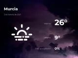 El tiempo en Murcia: previsión para hoy miércoles 3 de febrero de 2021