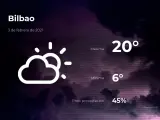 El tiempo en Vizcaya: previsión para hoy miércoles 3 de febrero de 2021