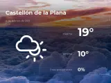 El tiempo en Castellón: previsión para hoy jueves 4 de febrero de 2021