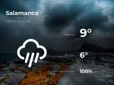 El tiempo en Salamanca: previsión para hoy jueves 4 de febrero de 2021