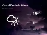 El tiempo en Castellón: previsión para hoy viernes 5 de febrero de 2021