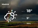 El tiempo en Madrid: previsión para hoy viernes 5 de febrero de 2021