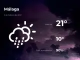 El tiempo en Málaga: previsión para hoy viernes 5 de febrero de 2021