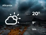 El tiempo en Alicante: previsión para hoy sábado 6 de febrero de 2021